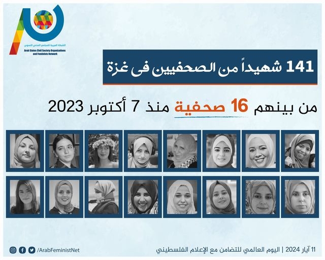 اليوم العالمي للتضامن مع الإعلام الفلسطيني | 11 آيار 2024